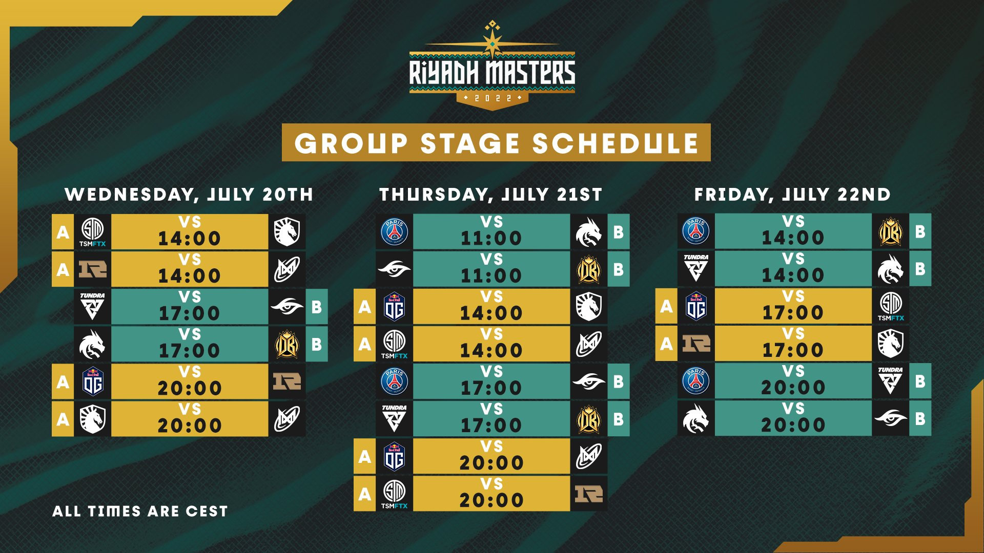 DOTA2：新版本答案出现？“四保一”体系在Major赛场焕发第二春