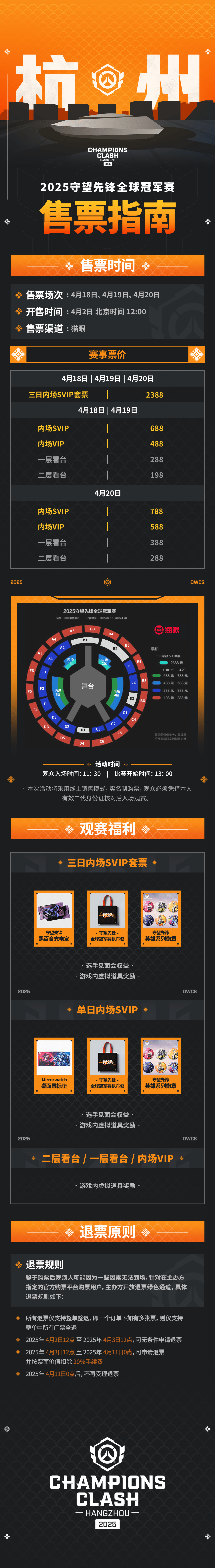 新版本Meta确立？《守望先锋》职业赛源氏、猎空出场率霸榜